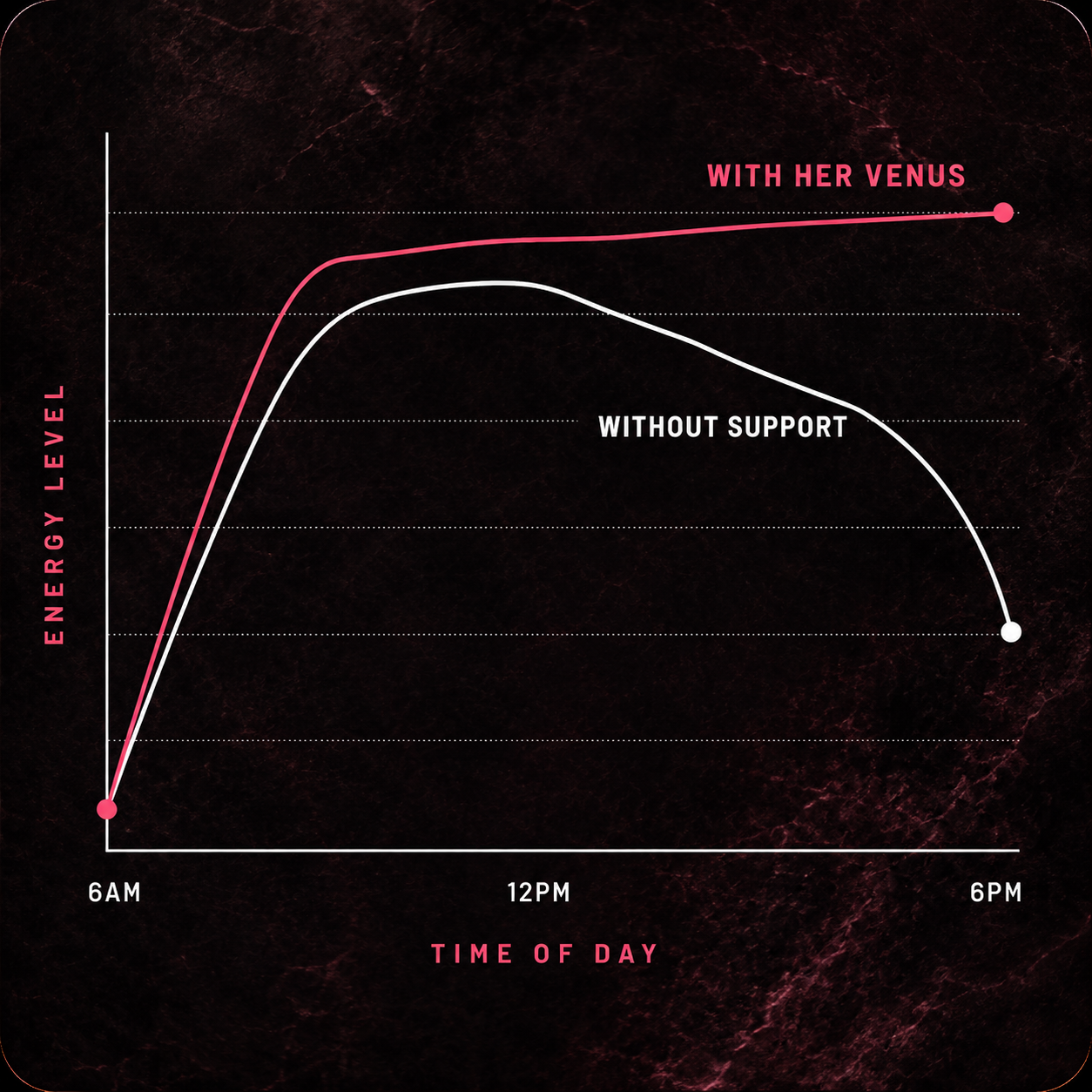 STOP THE 3PM CRASH BEFORE YOU LOSE ANOTHER WEEK TO IT
